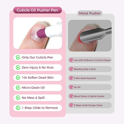 Cuticle Oil pen and Pusher