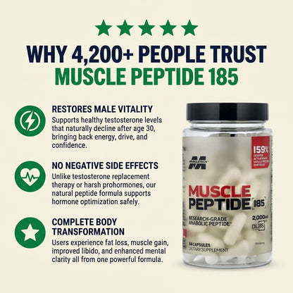Volicx Muscle Peptide 185  Dileucine Supplement